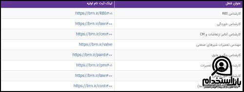 ثبت نام آزمون استخدامی پتروشیمی جم ۱۴۰۳